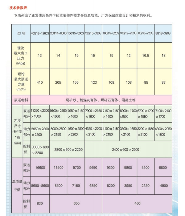 簡(jiǎn)介